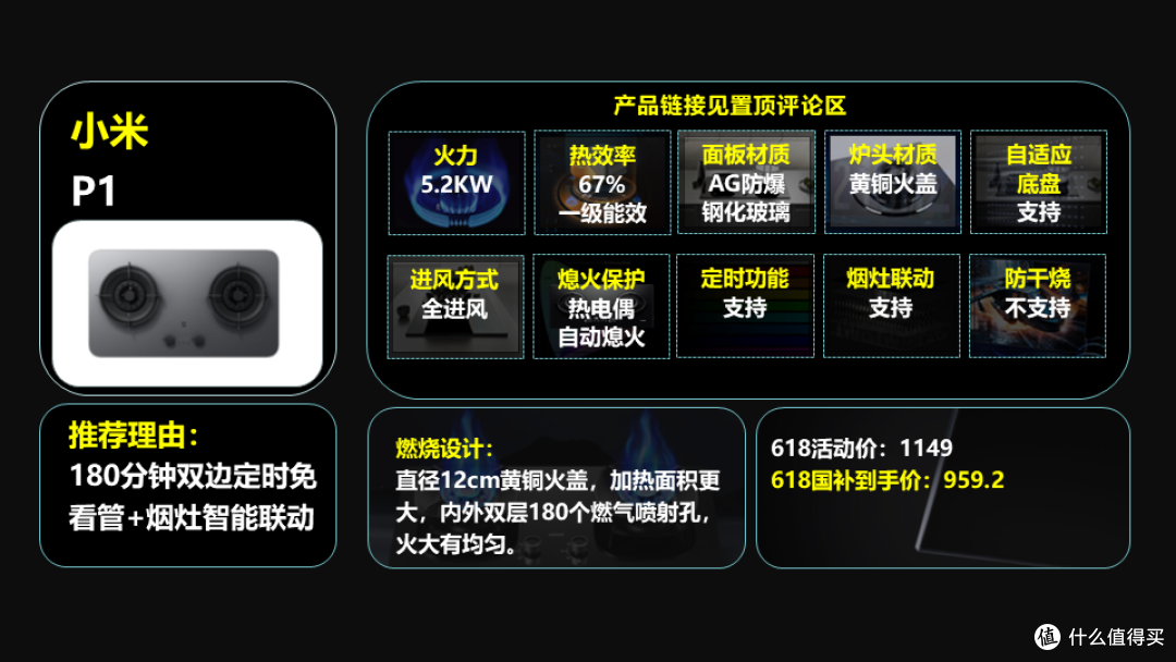 【618国补家电专题】篇一:燃气灶该怎么选?高性价比燃气灶推荐