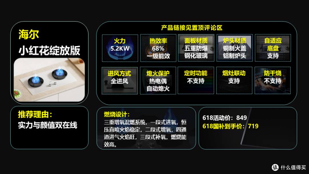 【618国补家电专题】篇一:燃气灶该怎么选?高性价比燃气灶推荐