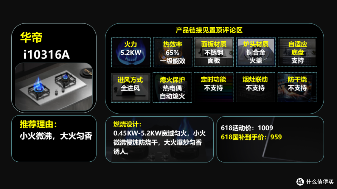 【618国补家电专题】篇一:燃气灶该怎么选?高性价比燃气灶推荐