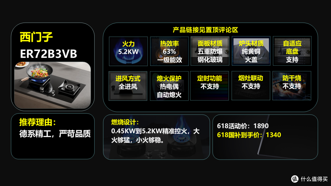 【618国补家电专题】篇一:燃气灶该怎么选?高性价比燃气灶推荐