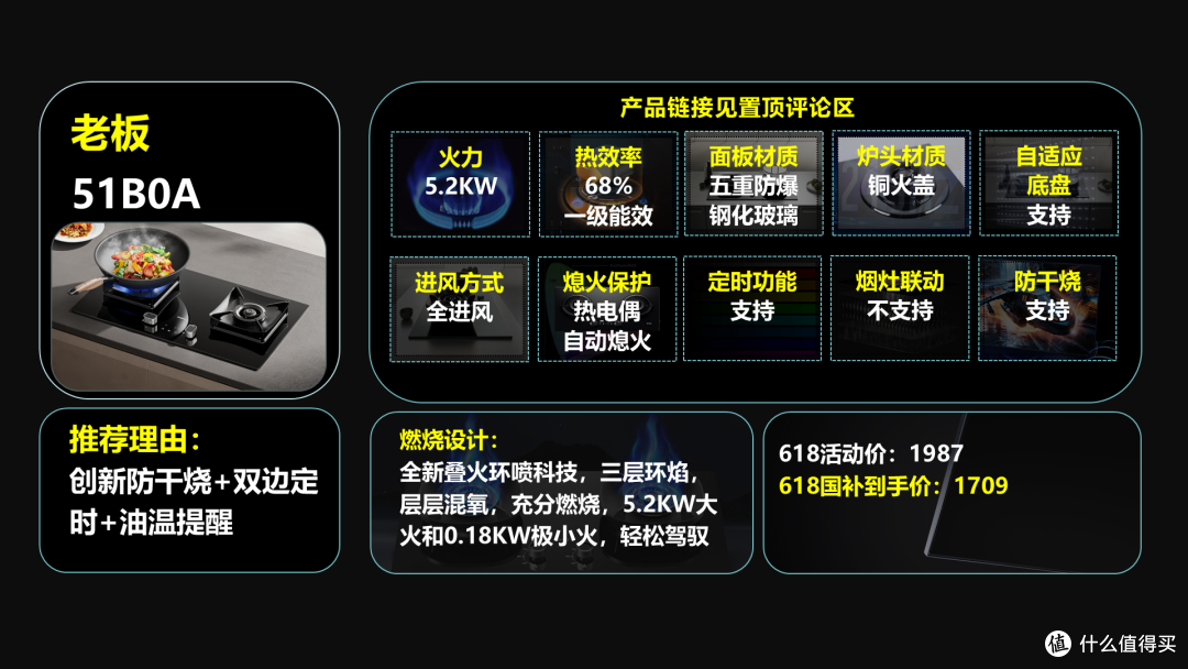 【618国补家电专题】篇一:燃气灶该怎么选?高性价比燃气灶推荐