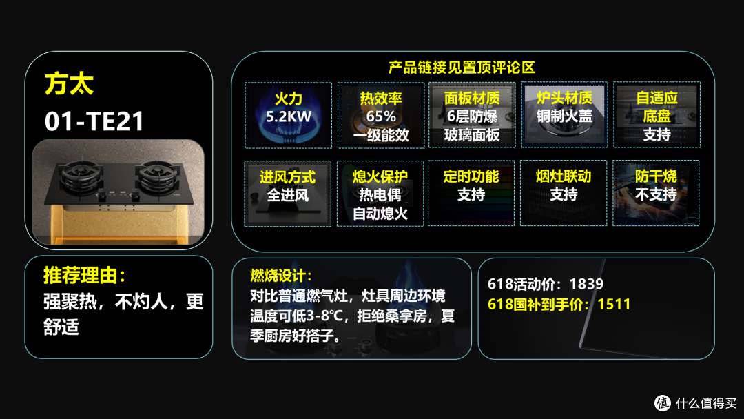 【618国补家电专题】篇一:燃气灶该怎么选?高性价比燃气灶推荐