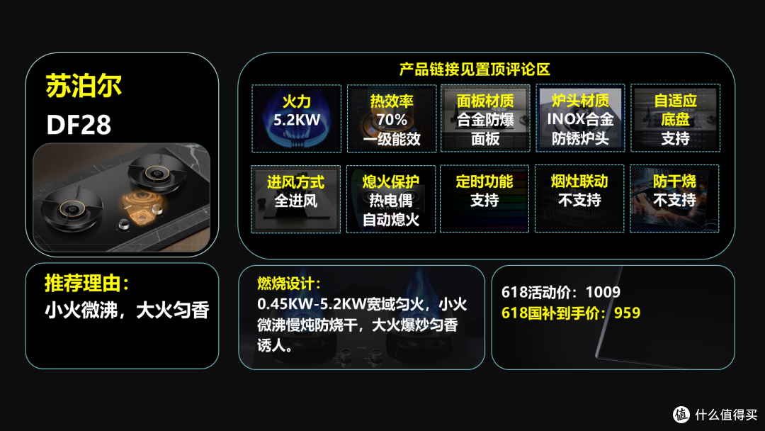【618国补家电专题】篇一:燃气灶该怎么选?高性价比燃气灶推荐