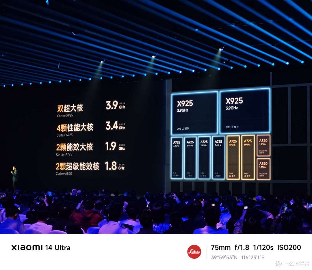 如何评价 5 月 22 日发布的玄戒 O1、小米 15S Pro 和小米 YU7?
