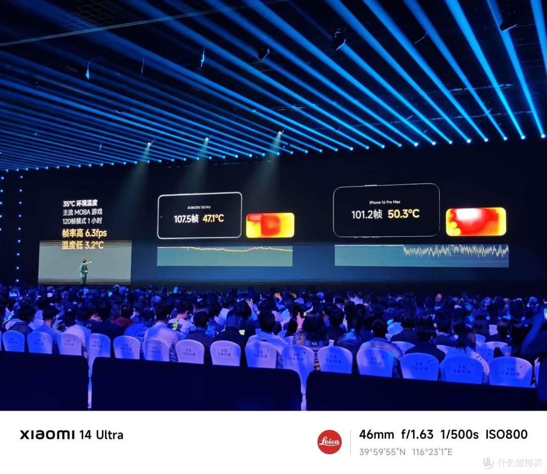 如何评价 5 月 22 日发布的玄戒 O1、小米 15S Pro 和小米 YU7?