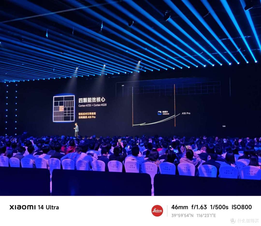 如何评价 5 月 22 日发布的玄戒 O1、小米 15S Pro 和小米 YU7?