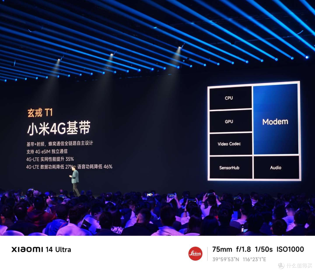 如何评价 5 月 22 日发布的玄戒 O1、小米 15S Pro 和小米 YU7?