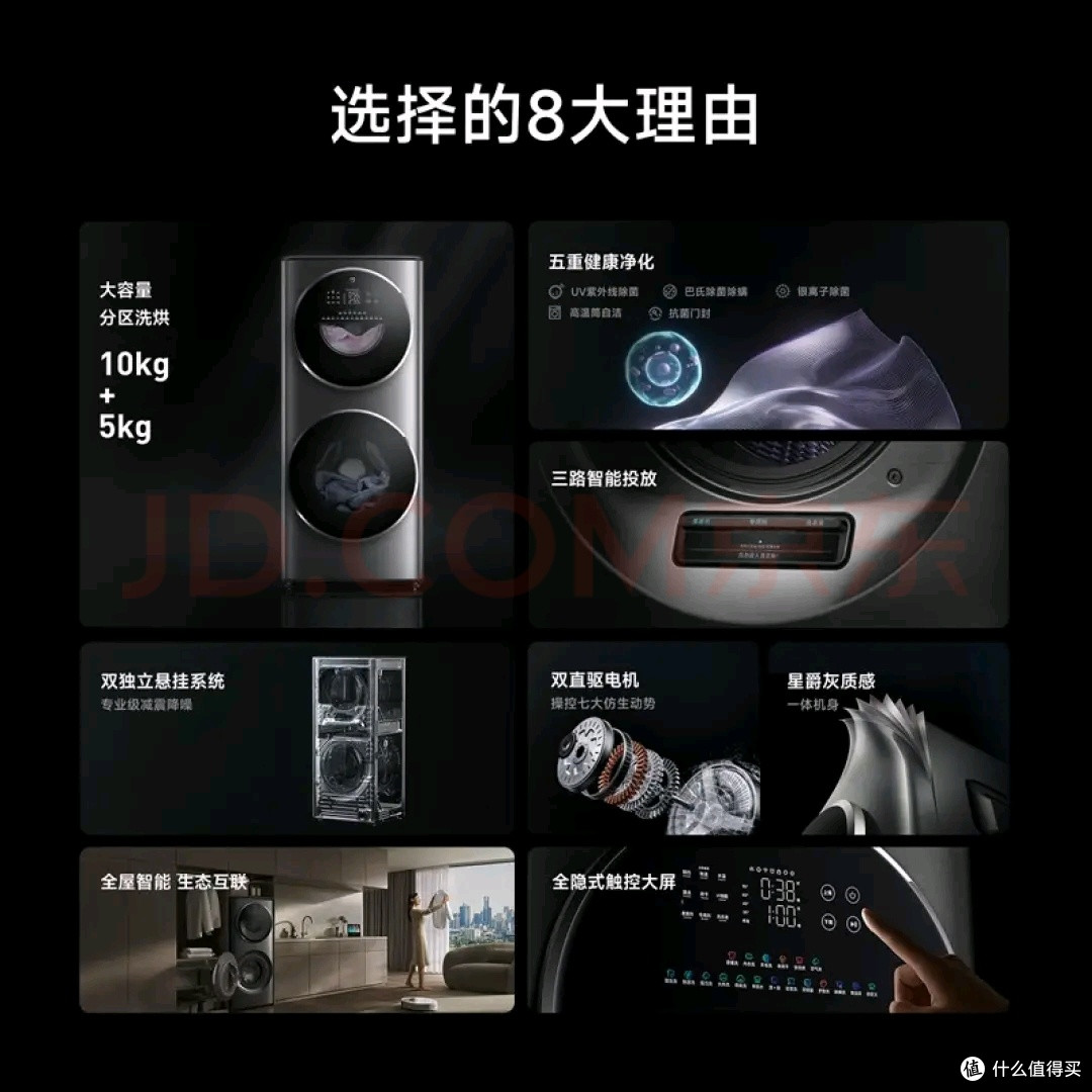 大容量分区洗涤,智能操作便捷