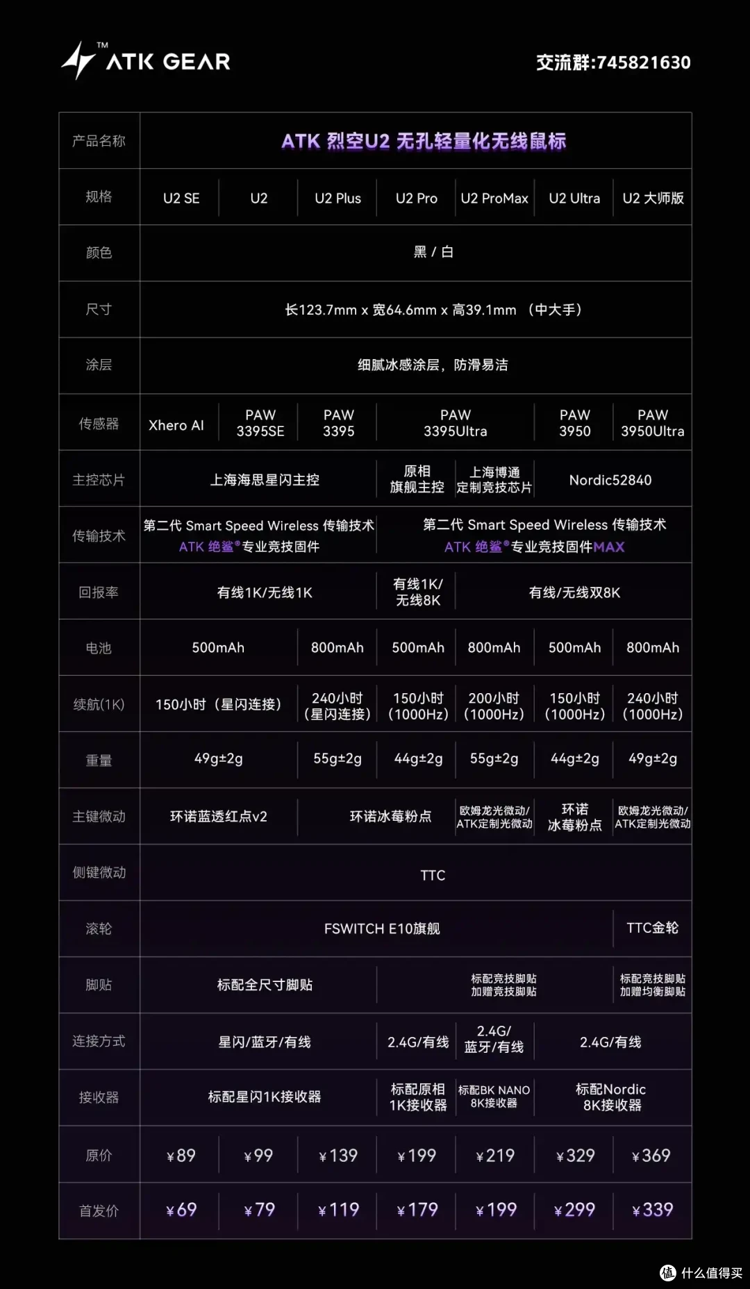 为什么国产鼠标厂商喜欢抄袭?
