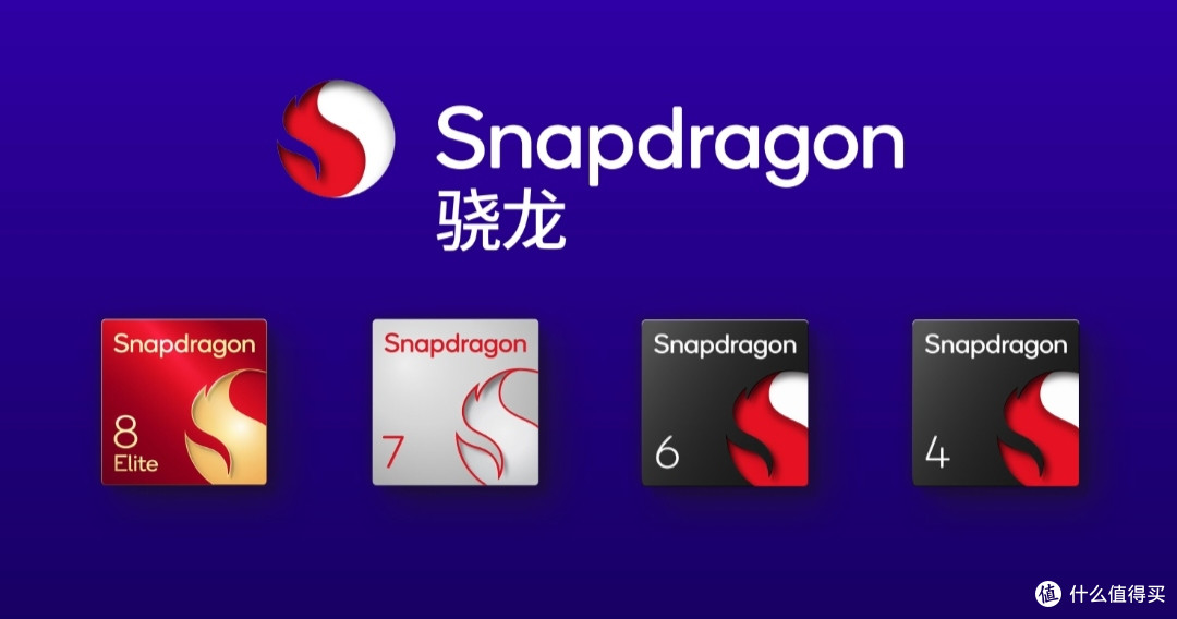 骁龙7 Gen 4来了:小核心少一个,性能直追888,功耗还贼香!