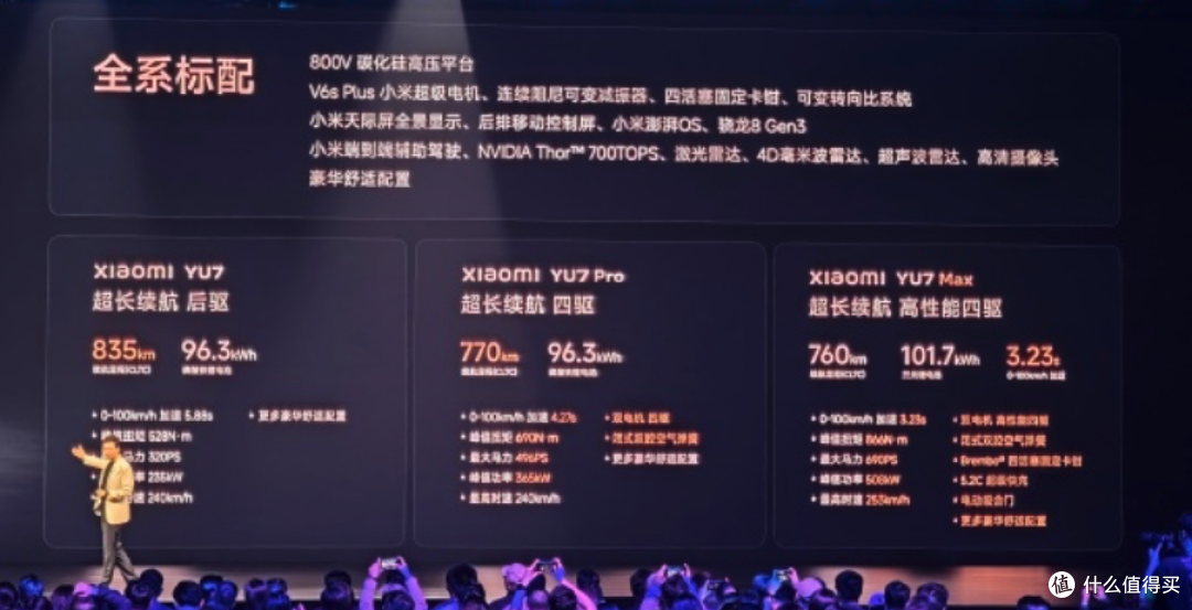 为什么说小米 YU7 SUV 的颜值是开倒车?