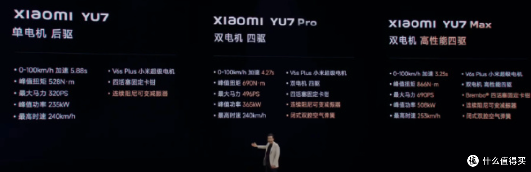 为什么说小米 YU7 SUV 的颜值是开倒车?