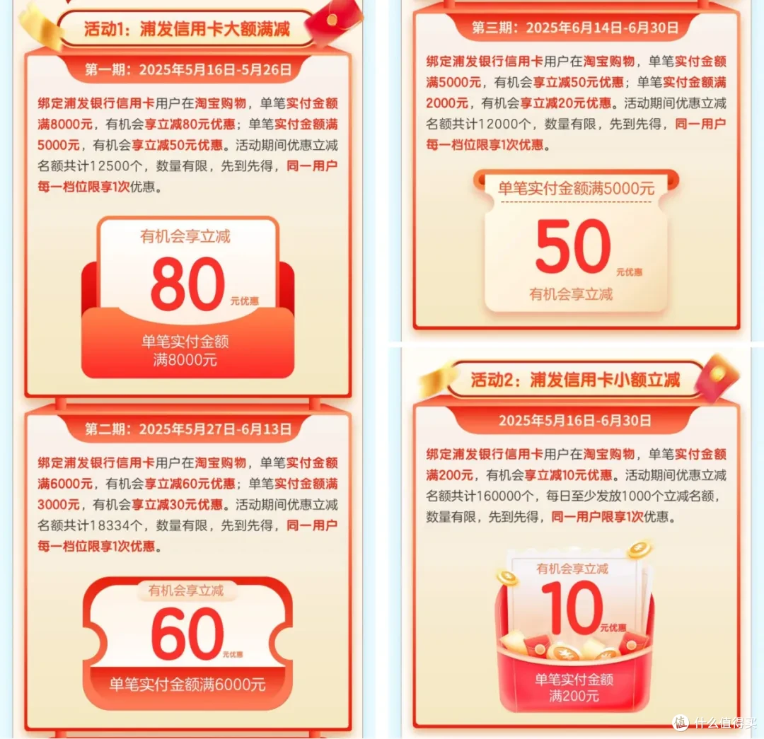 省钱攻略】618电商平台各银行支付满减活动，信用卡优惠合集_信用卡_什么值得买