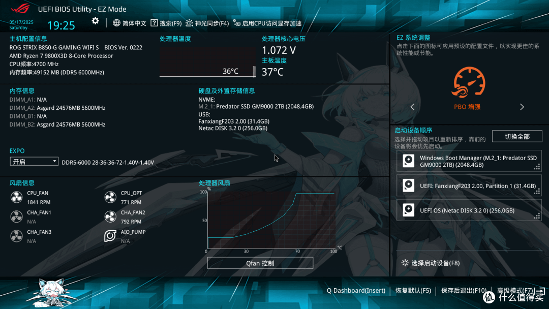 全新升级、豪华堆料、搭配98x3D,华硕ROG B850小吹雪618值得入手