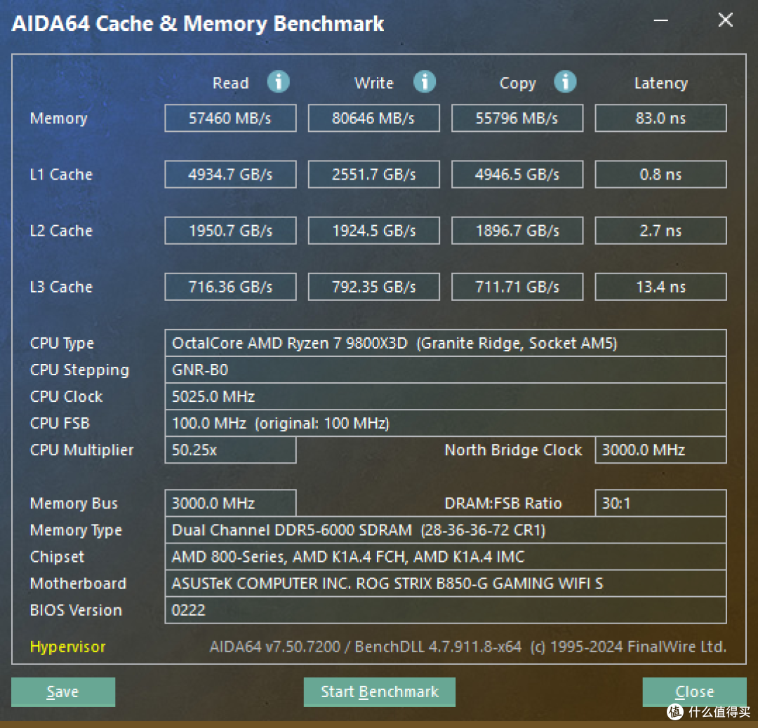 全新升级、豪华堆料、搭配98x3D,华硕ROG B850小吹雪618值得入手