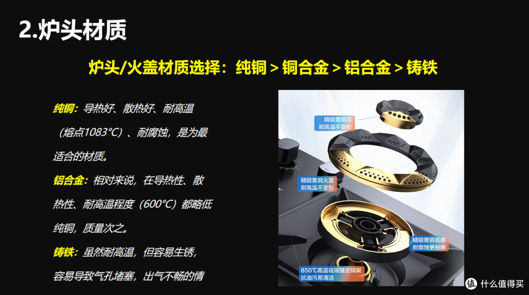 【618国补家电专题】篇一:燃气灶该怎么选?高性价比燃气灶推荐