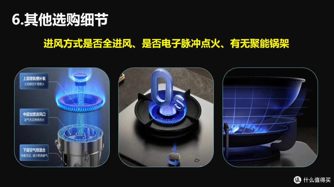 【618国补家电专题】篇一:燃气灶该怎么选?高性价比燃气灶推荐