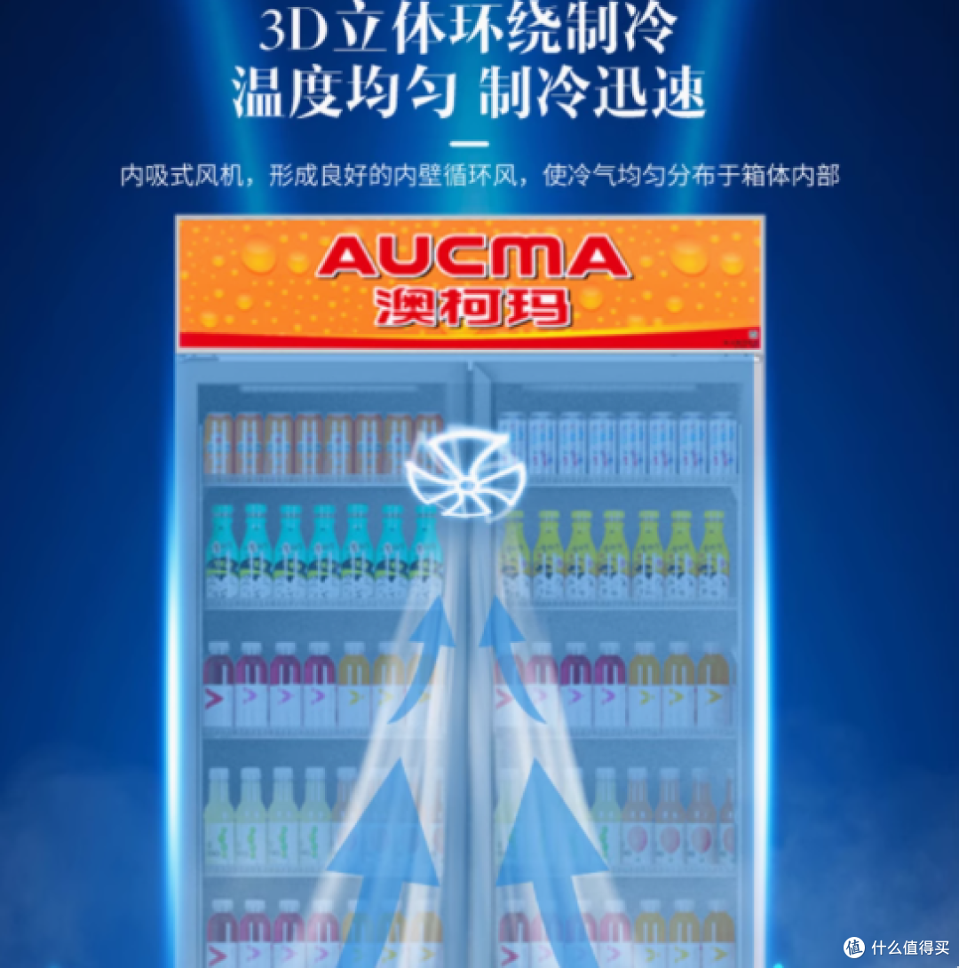 澳柯玛官方旗舰店：商超旗舰之选，800升双开门风循环节能啤酒柜
