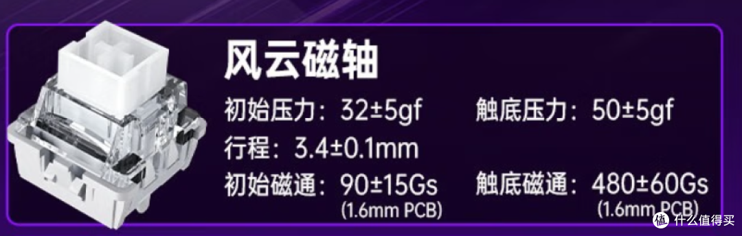【抄作业】618 高性价键盘推荐。青春无价,对自己好点