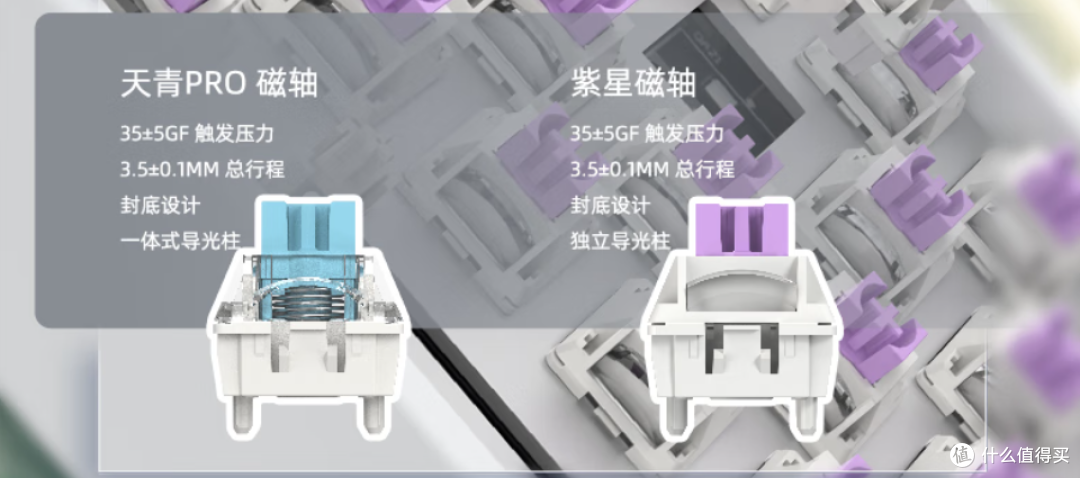 【抄作业】618 高性价键盘推荐。青春无价,对自己好点
