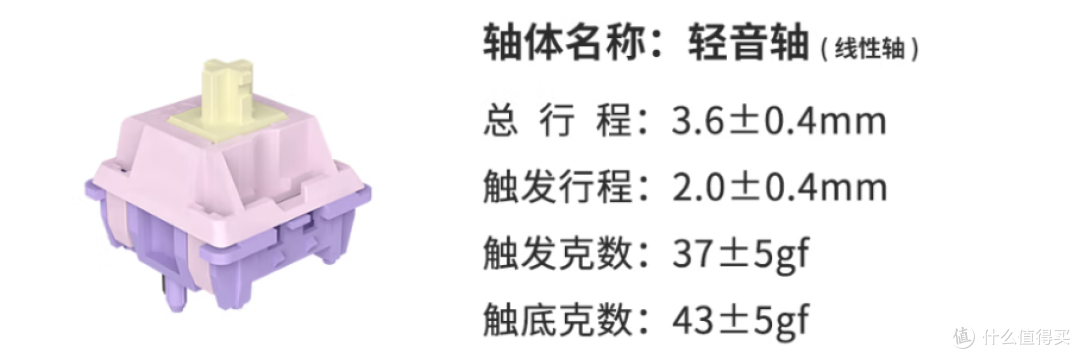【抄作业】618 高性价键盘推荐。青春无价,对自己好点