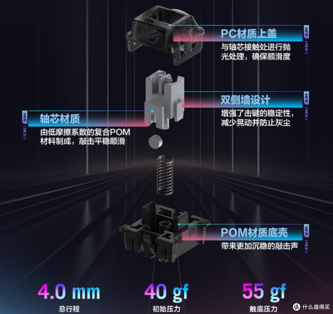 【抄作业】618 高性价键盘推荐。青春无价,对自己好点