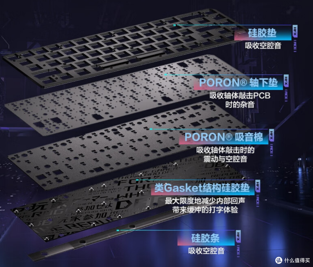 【抄作业】618 高性价键盘推荐。青春无价,对自己好点