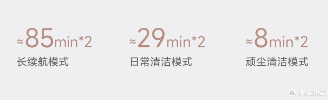 吸尘器怎么选?追觅、戴森、小狗等高端吸尘器怎么选?