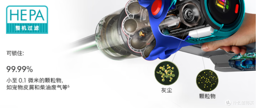 吸尘器怎么选?追觅、戴森、小狗等高端吸尘器怎么选?