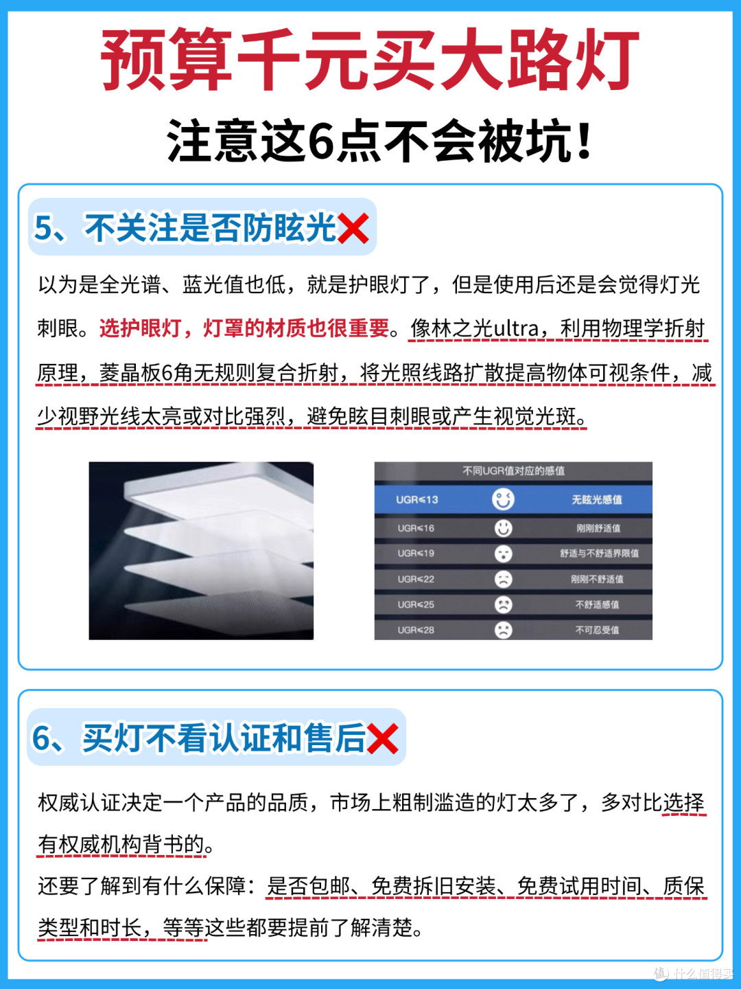 预算千元买大路灯,注意这6点不踩坑!