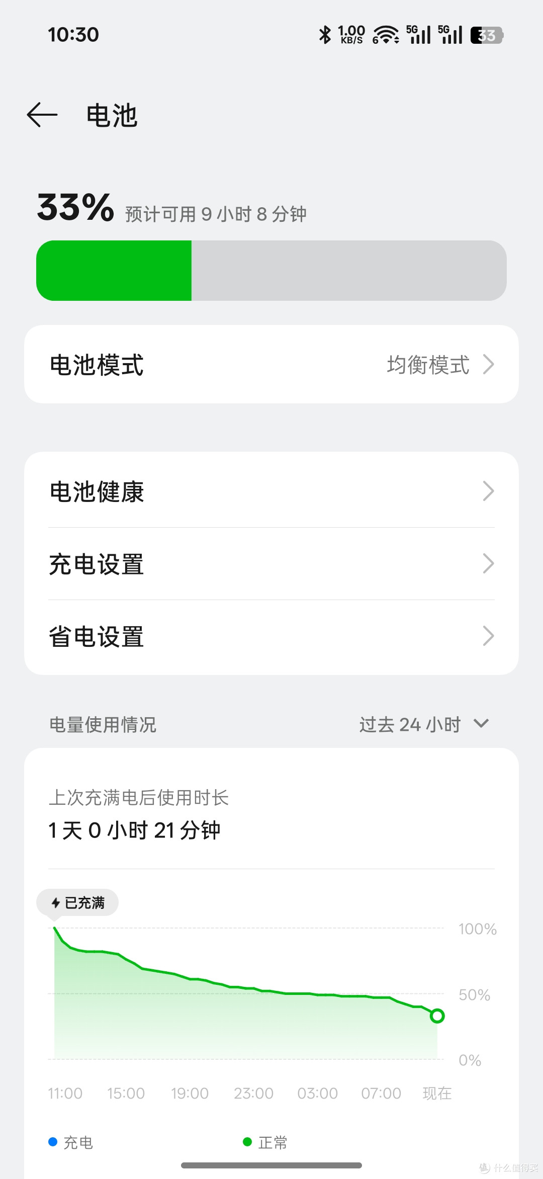 小屏大魔王真不是噱头!一加13T可能是2025年最理想的小屏旗舰