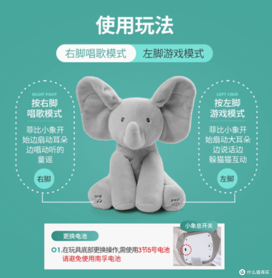 与Gund菲比小象、小兔、小熊、大象共度奇妙时光
