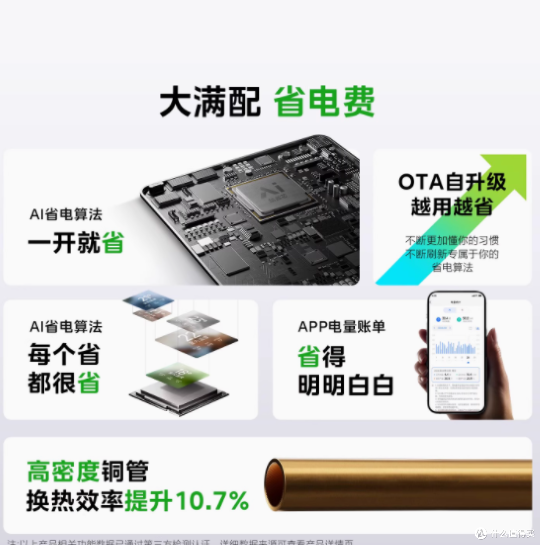 美的酷省电空调：为您的家量身定制的节能省电专家