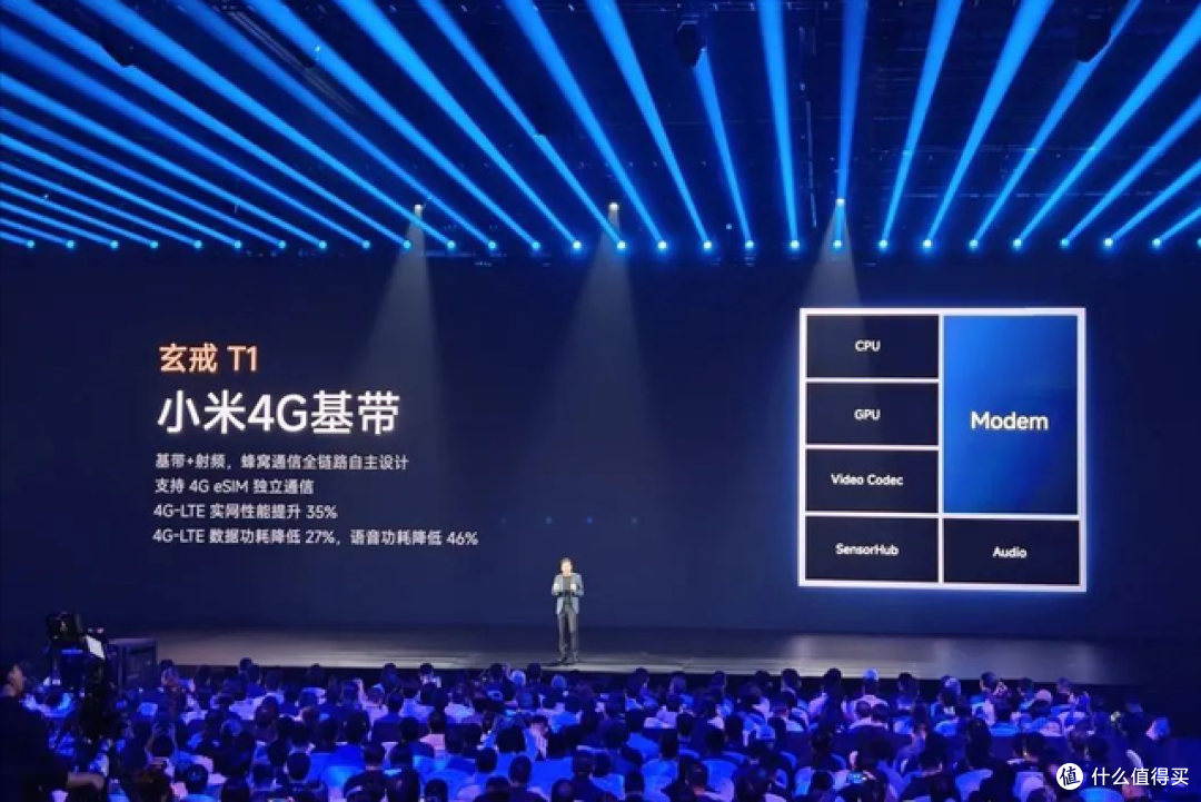 拼了十年,小米终于自研出3nm芯片,还有一颗4G基带