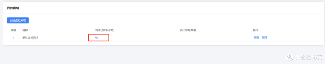 分享一个异地组网软件,比扬云SD-WAN,在飞牛上使用教程