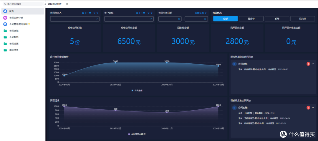 什么是合同管理系统?2025年五大合同管理系统excel表格模板盘点