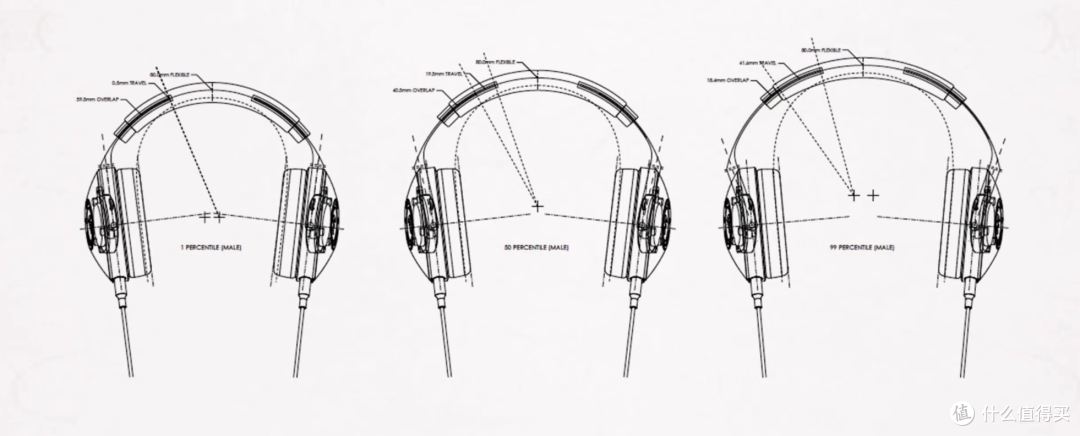 Focal Bathys&宝华韦健Px8 全面体验,法式奢华与英式优雅的碰撞