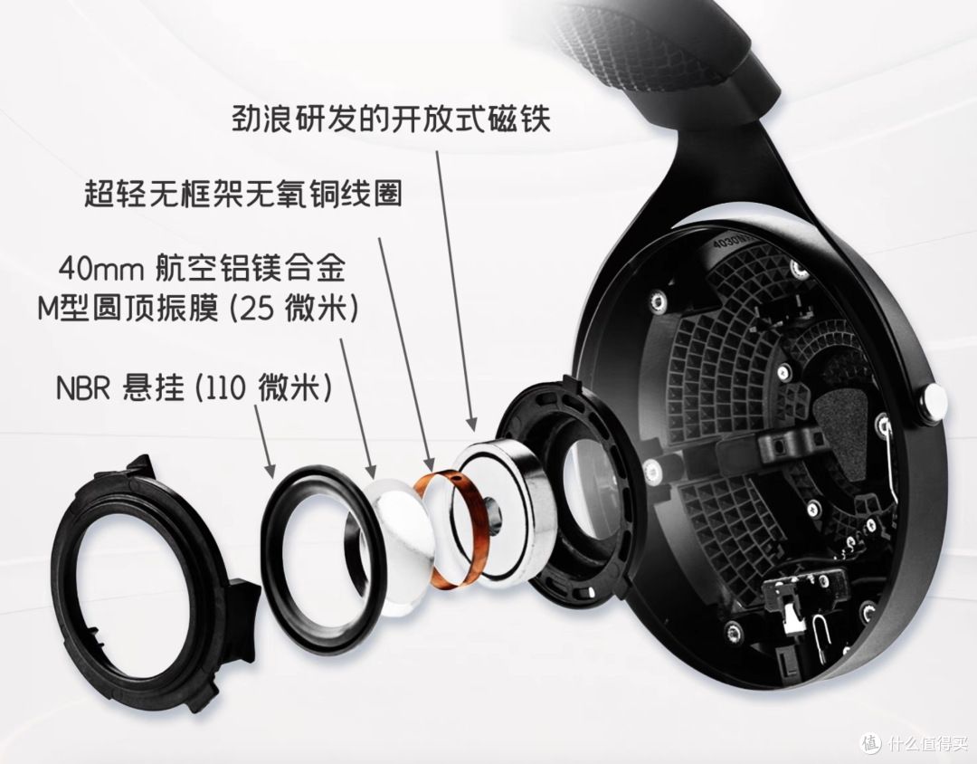 Focal Bathys&宝华韦健Px8 全面体验,法式奢华与英式优雅的碰撞