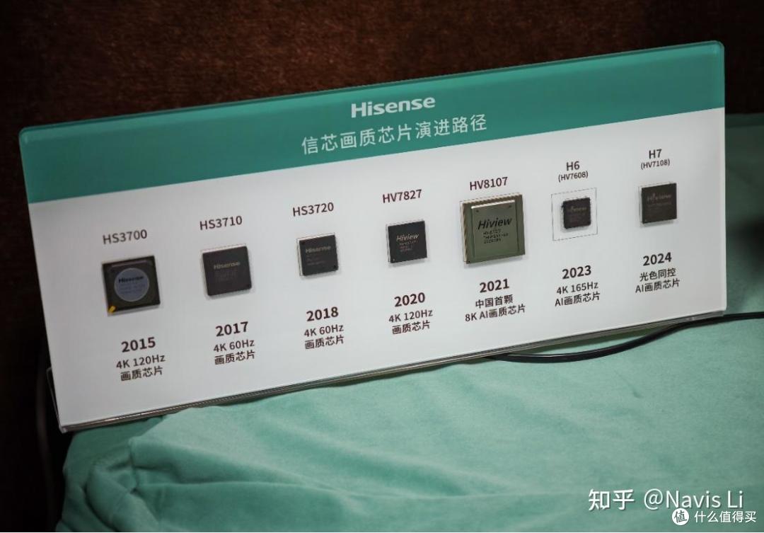 【电视博主】25年海信电视选购指南,海信电视全型号档次排行