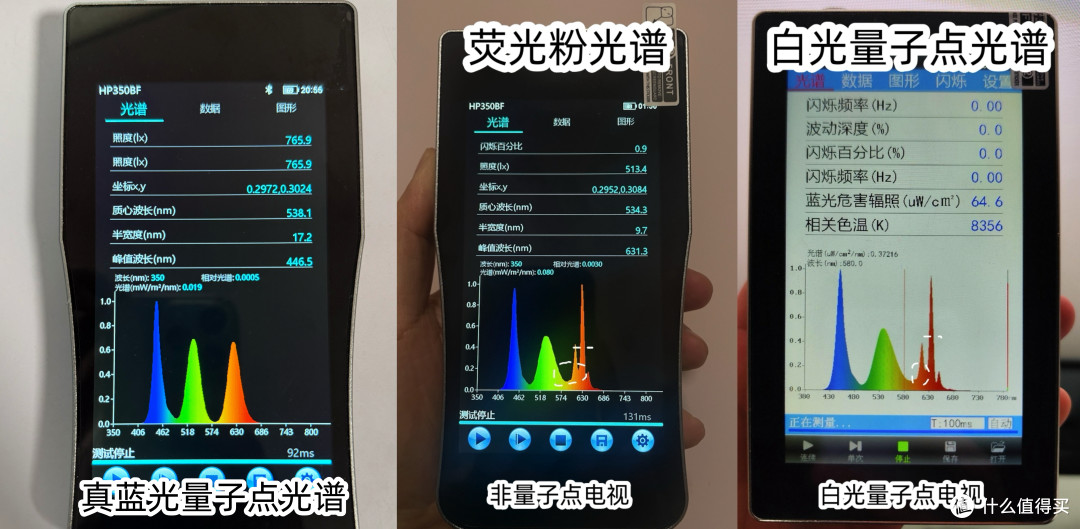 【电视博主】25年海信电视选购指南,海信电视全型号档次排行