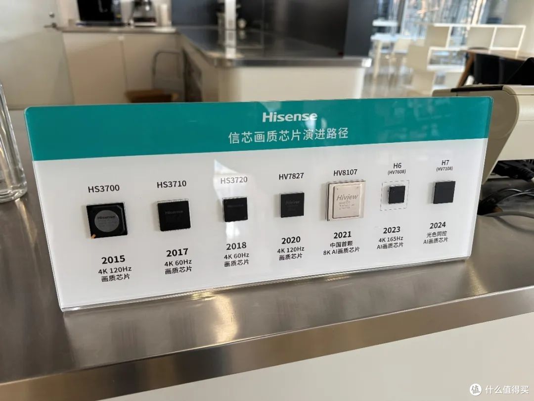 【电视博主】25年海信电视选购指南,海信电视全型号档次排行