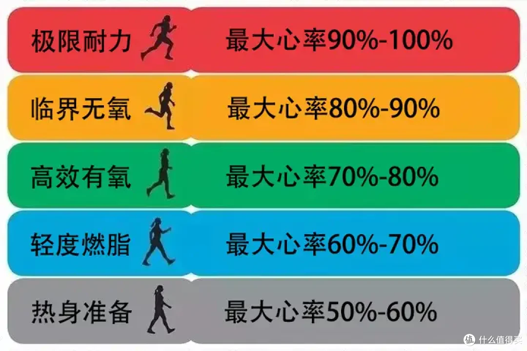 椭圆机减脂效果怎么样?椭圆机减肥真的有用吗?首选前驱椭圆机