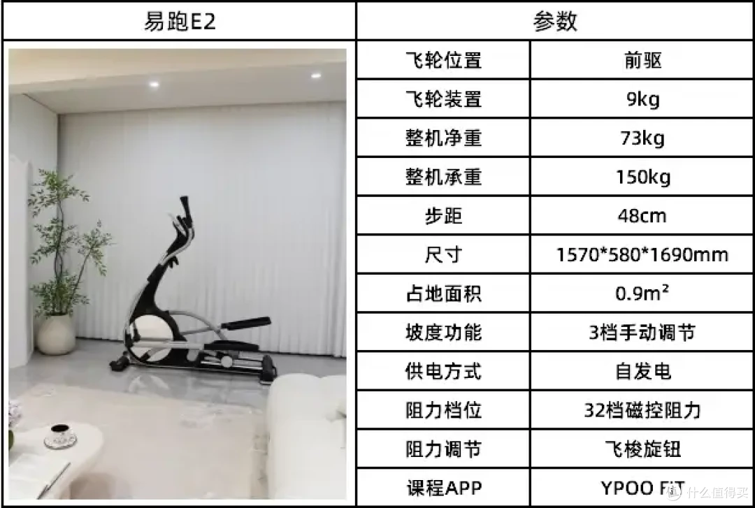 椭圆机减脂效果怎么样?椭圆机减肥真的有用吗?首选前驱椭圆机
