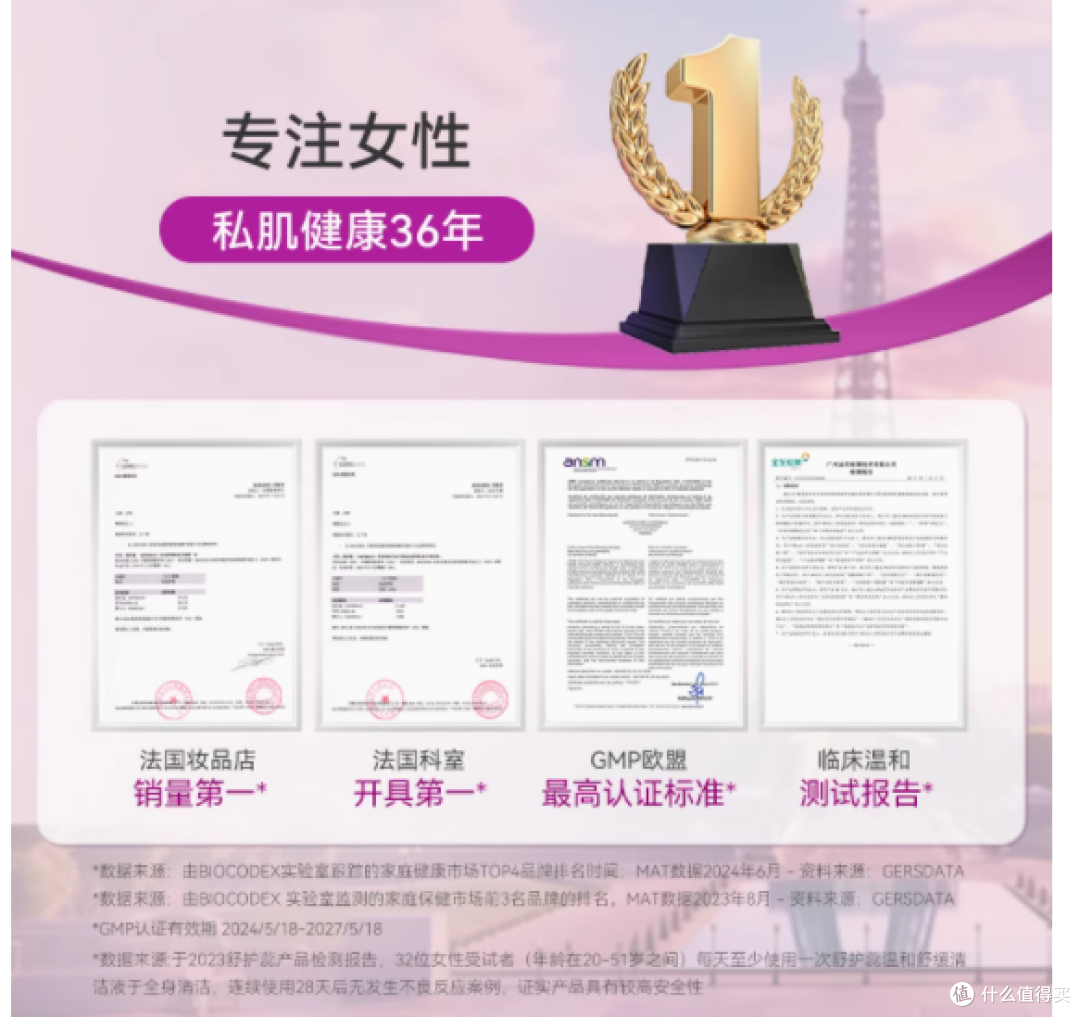 邂逅法式优雅,呵护私密健康——Saforelle舒护蕊温和250ml洗护液