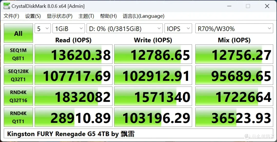 致敬Gen5 SSD新晋跑分王!金士顿FURY Renegade G5固态硬盘评测