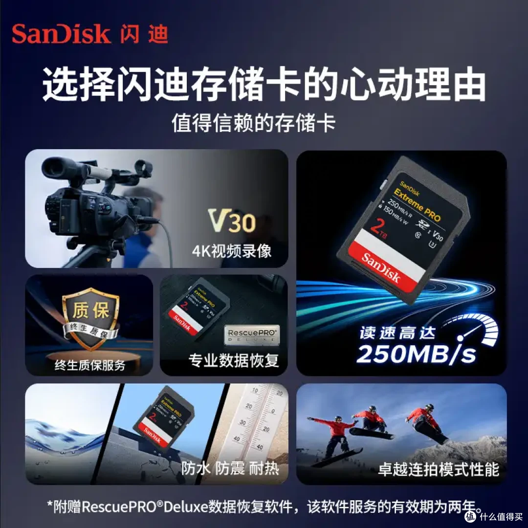 实测:闪迪XXY V30内存卡是否值得入手?耐用性与速度一目了然