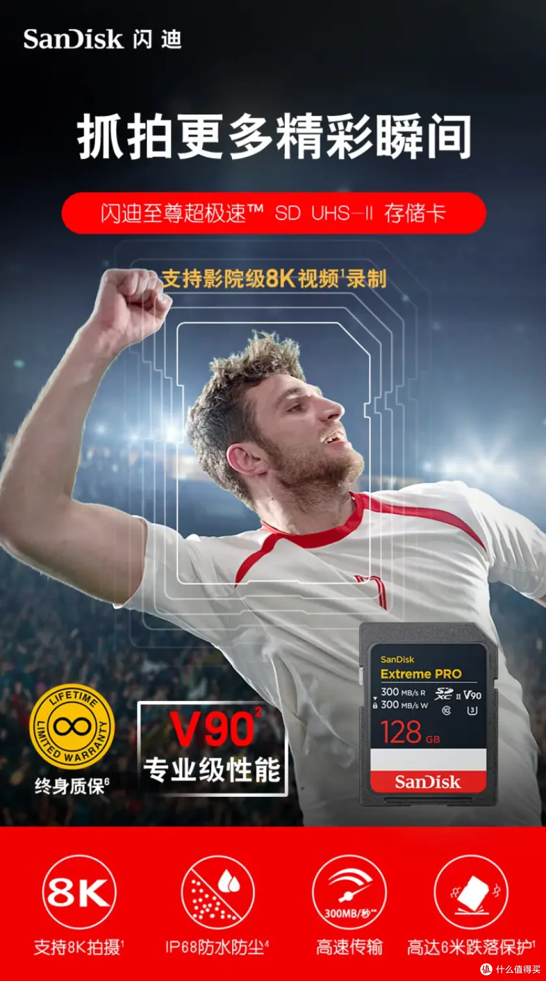 实测:闪迪XXY V30内存卡是否值得入手?耐用性与速度一目了然