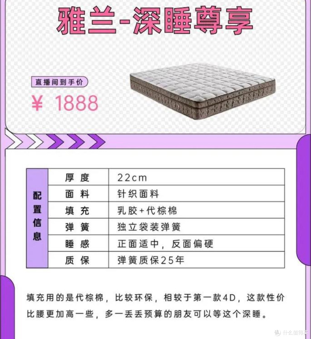 618床垫选购攻略!看完这篇不踩坑,省下的钱够吃顿大餐!