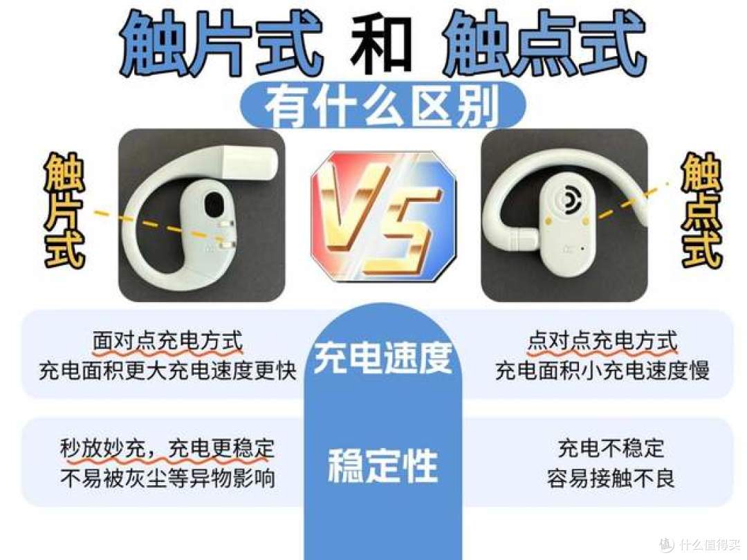 2025开放式蓝牙耳机哪个品牌好?开放式耳机推荐300元高性价比