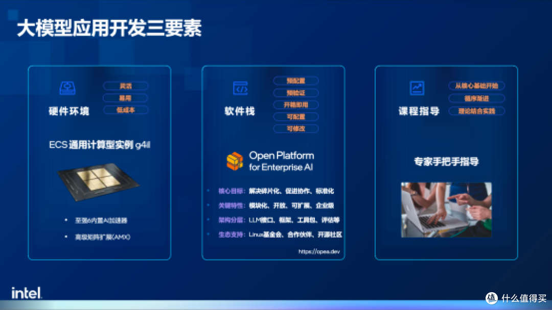 低成本也能实现大模型应用开发,英特尔与火山引擎是怎么做到的?